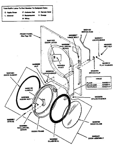 Loading door and switch rod assembly