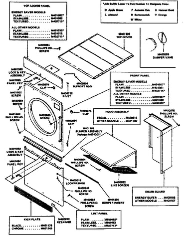 Panels, guards and lint hood assembly