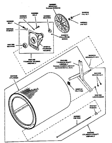 Cylinder and trunnion assemblies