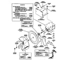 Huebsch 30EG fan and motor assembly diagram