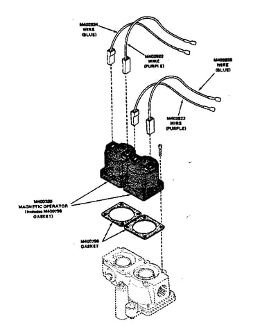 Glow bar gas valve breakdown