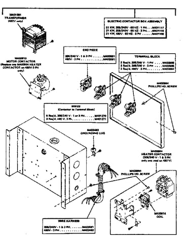 Electrical contactor box assembly