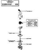 Solenoid steam valve breakdown