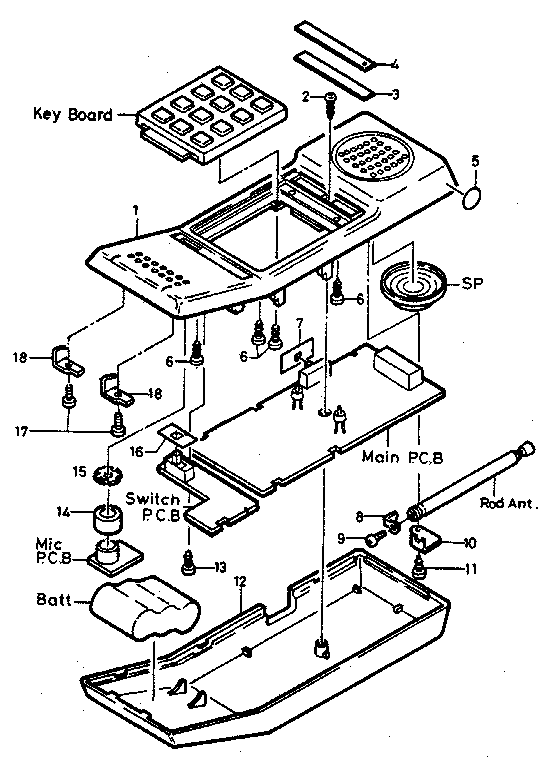Hand unit