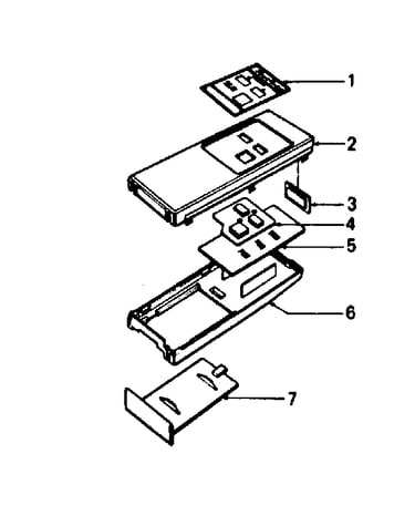 Remote control transmitter