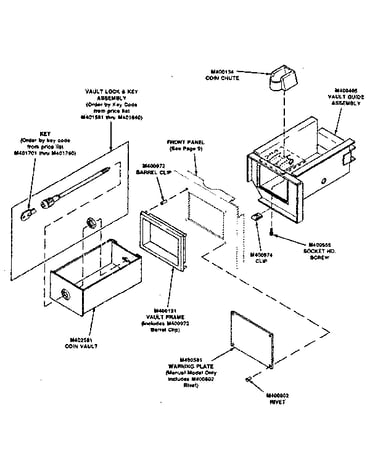 Coin vault and guide assembly