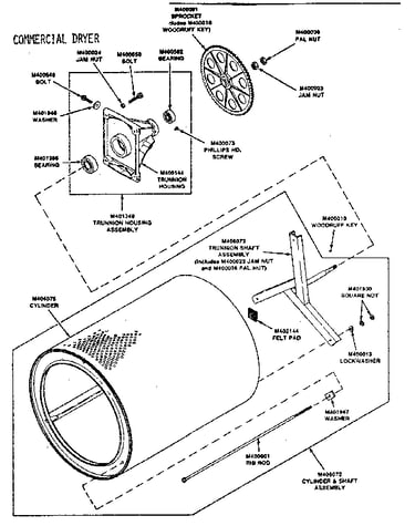 Cylinder and trunnion assemblies
