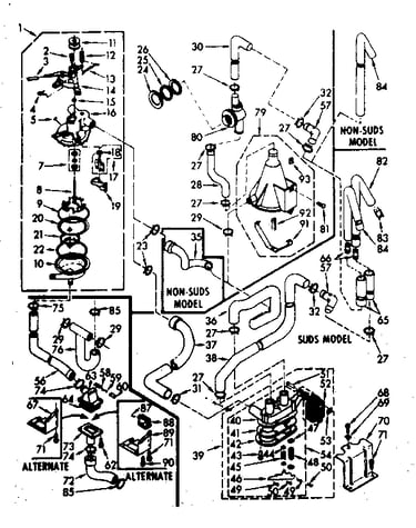 Water system