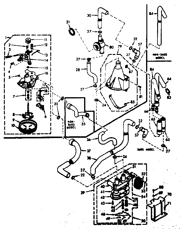 Water system