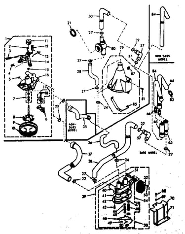 Water system