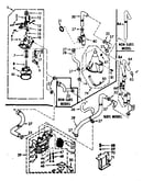 Water system