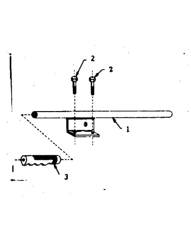 Handle