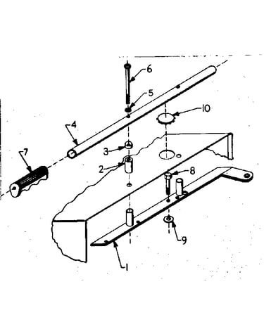 Handle and support