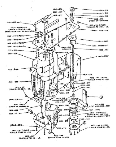 Replacement parts