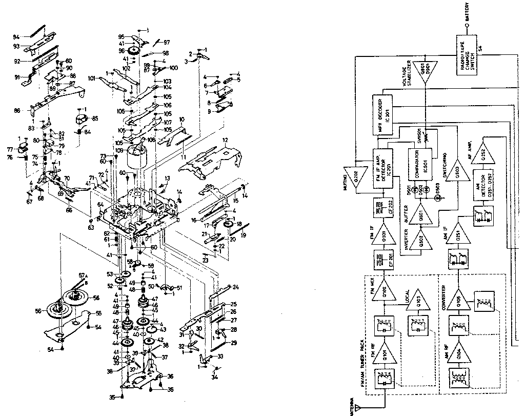 Mechanism chassis