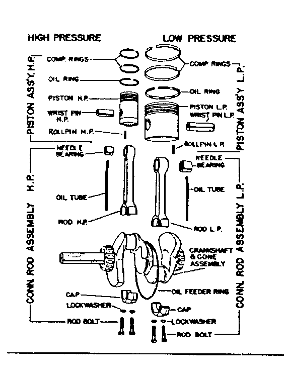 Connecting rod and piston assy.