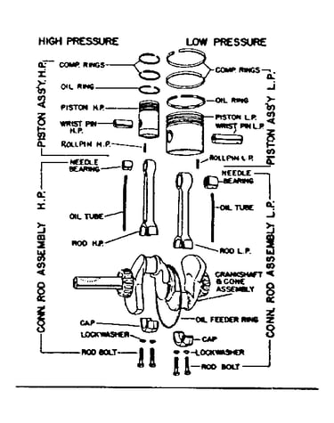 Connecting rod and piston assy.