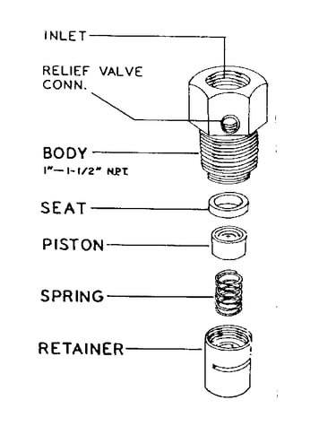 Check valve