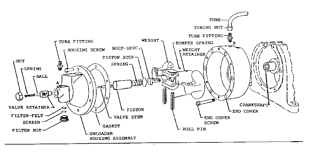 Centrifugal unloader