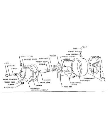 Centrifugal unloader