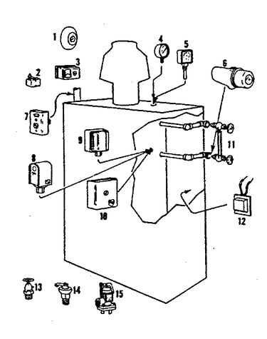 Boiler controls