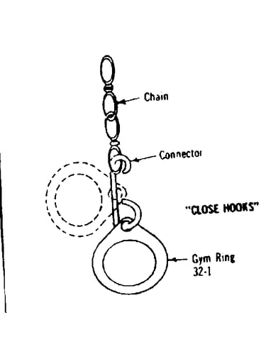 Gym ring installation no. 1