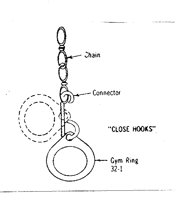Gym ring installation no. 1