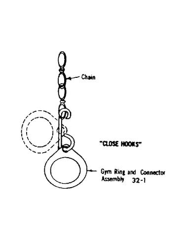 Gym ring installation