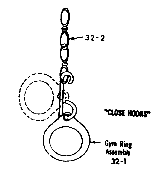 Gym ring installation