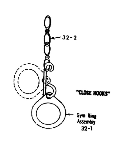 Gym ring installation