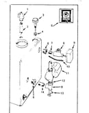 Boiler controls