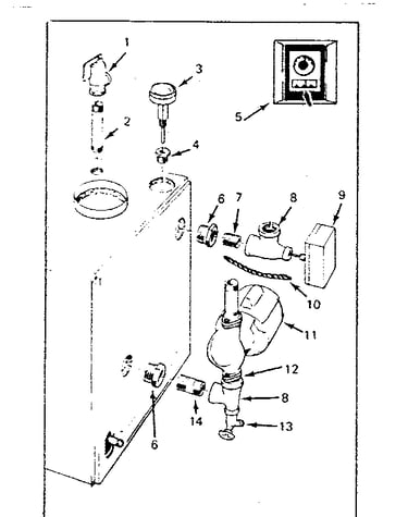 Boiler controls
