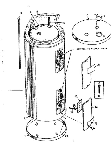 Non-functional replacement parts
