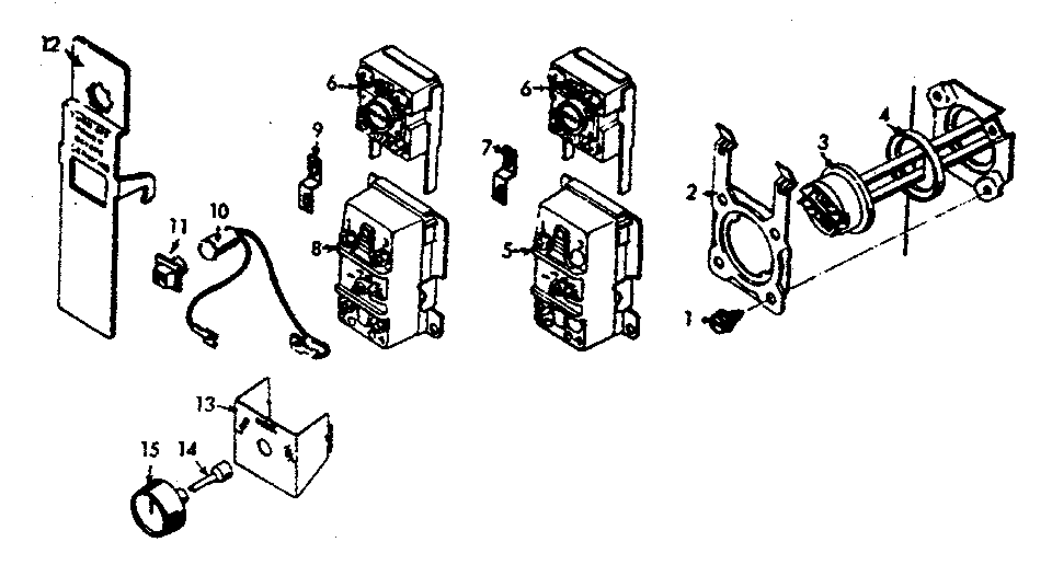 Controls
