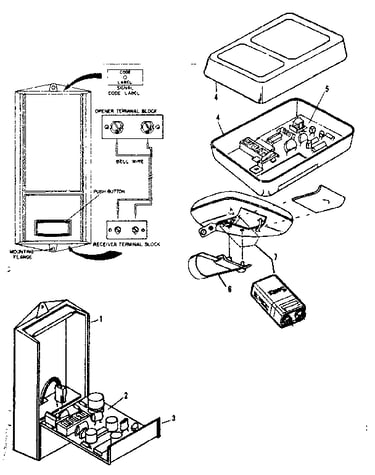 Radio controls