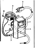 Switch box housing