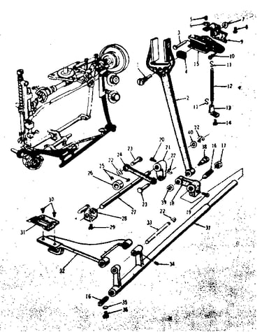 Feed regulator assembly