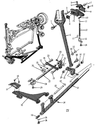 Feed regulator assembly