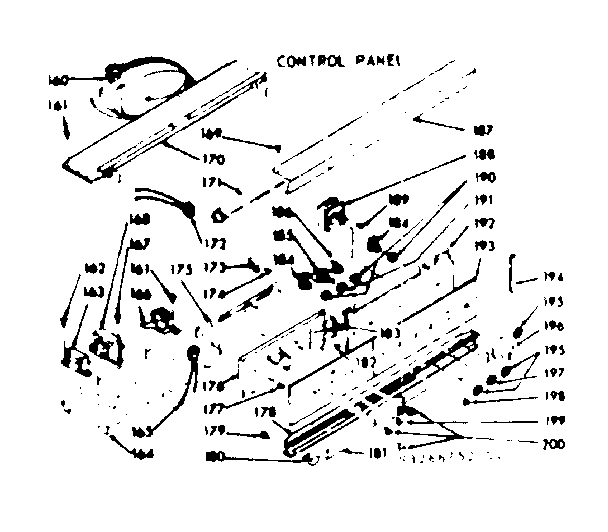 Control panel
