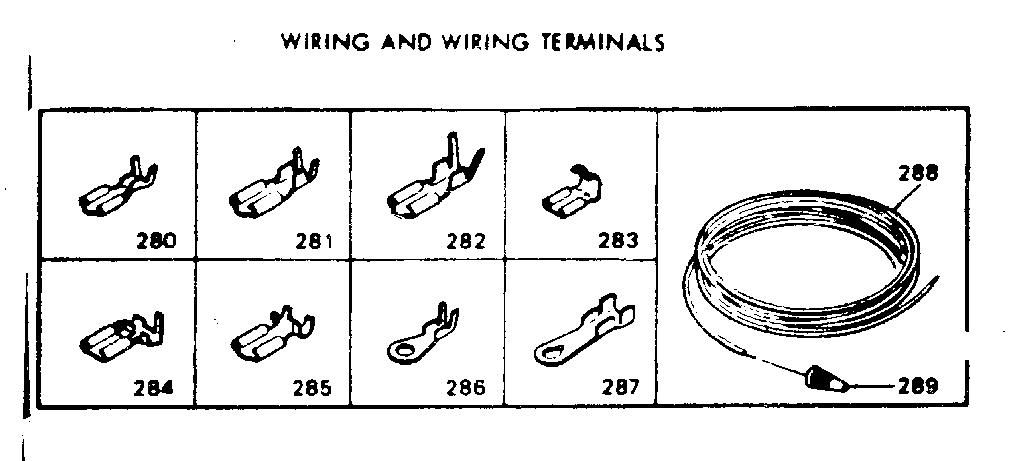 Wiring & wiring terminals