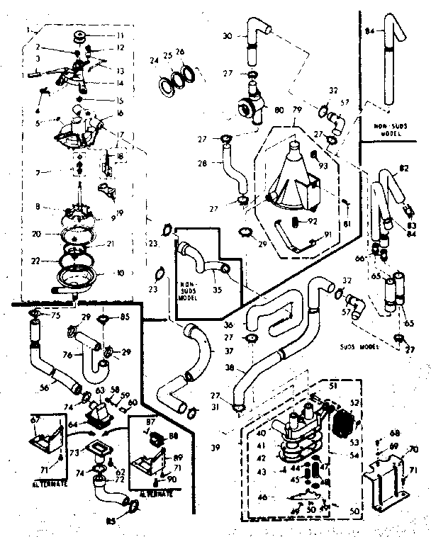 Water system