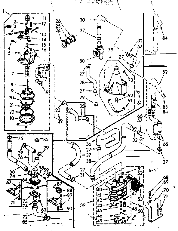 Water system