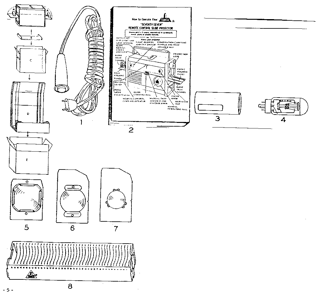 Miscellaneous individual parts