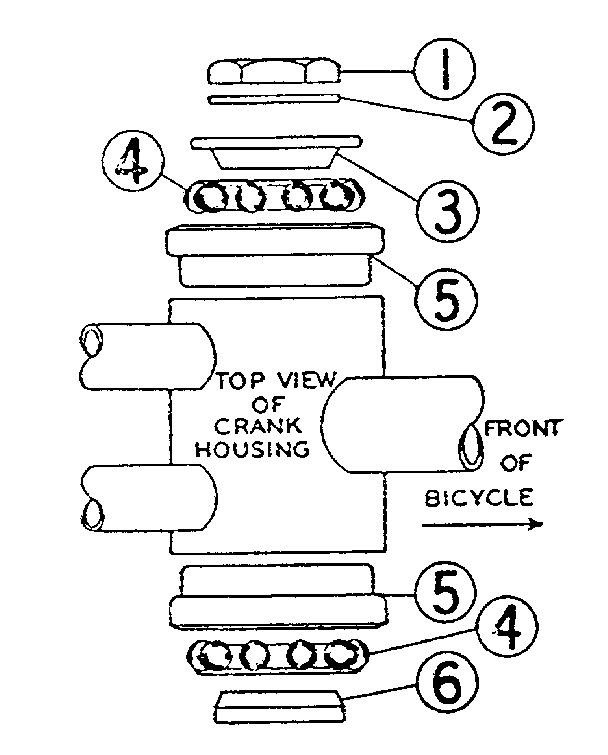 Hanger fittings
