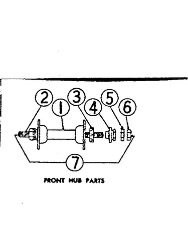 Front hub parts