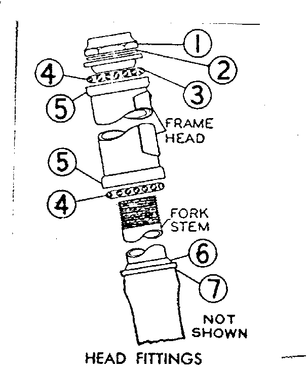 Head fittings