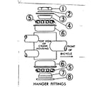 Sears 50547890 hanger fittings diagram