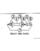 Front hub parts