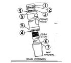 Sears 50547891 head fittings diagram