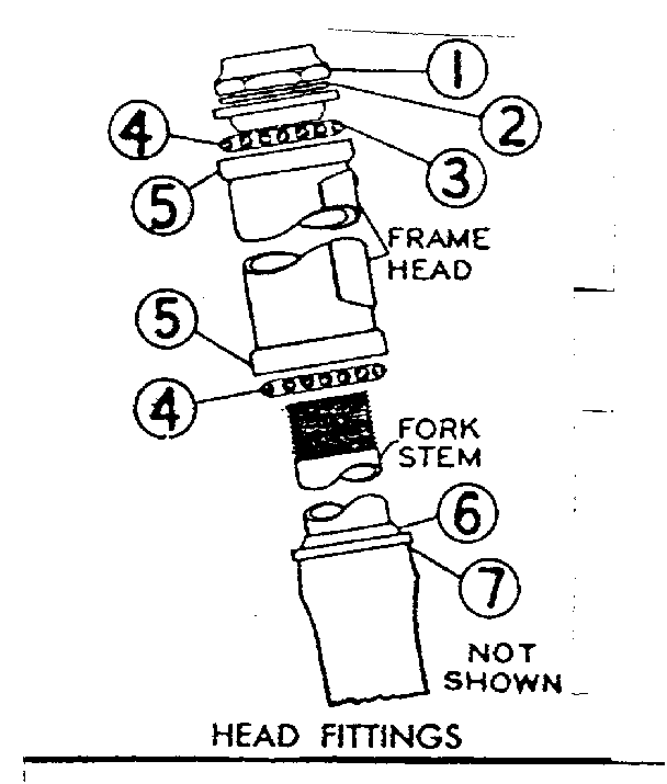 Head fittings
